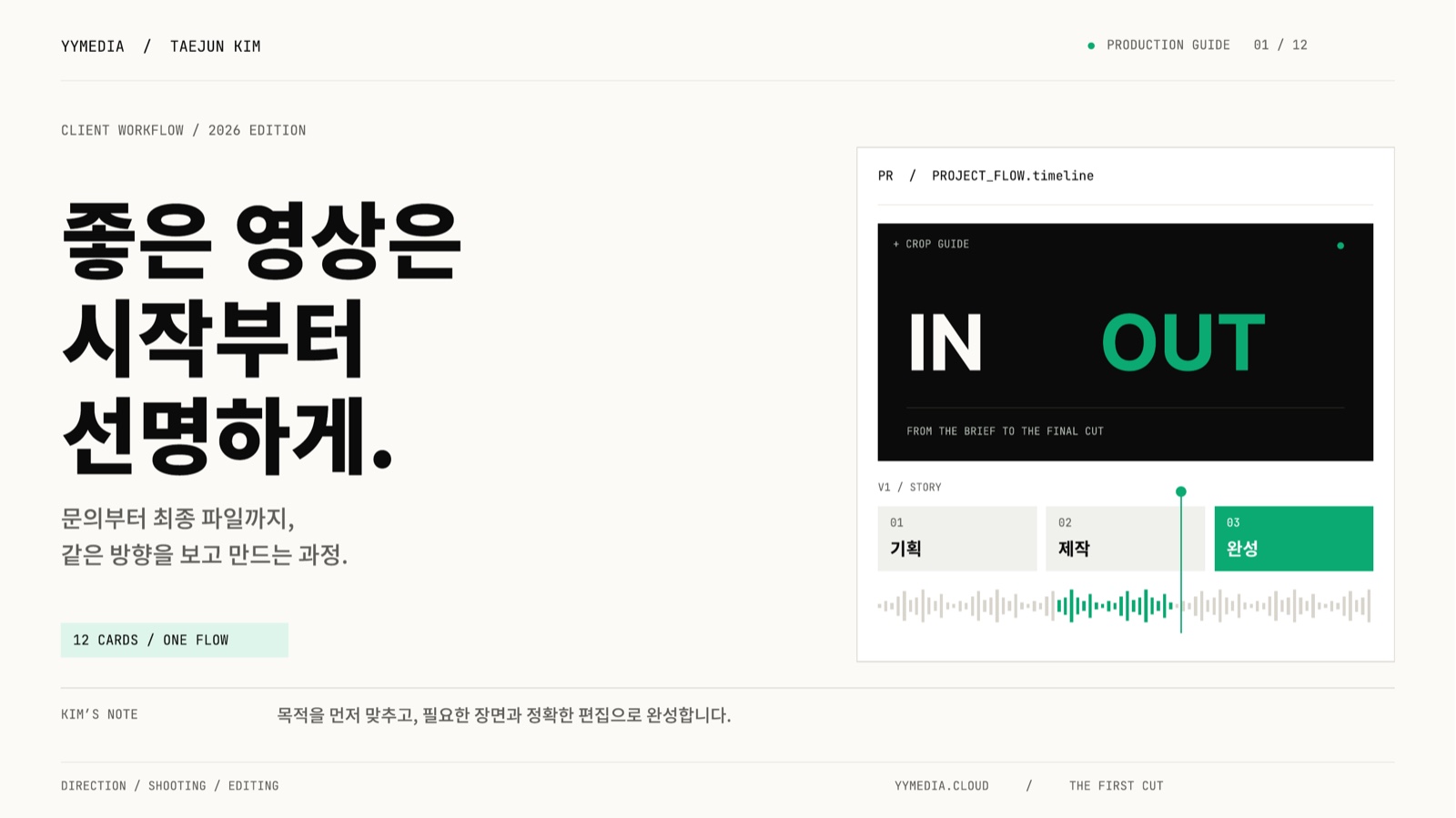 YYMEDIA 제작 프로세스 가이드 표지